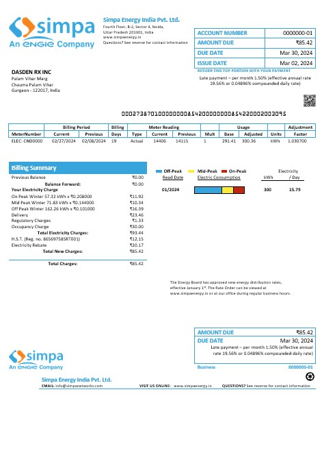 India Simpa Energy India Pvt. Ltd. PSD template